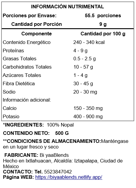 Vitaminas y Minerales - Harina de Nopal